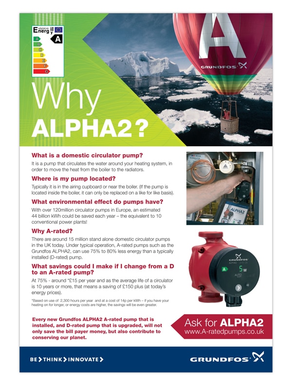 Grundfos alpha2 Advert